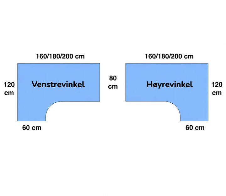 NY | MATT SVART HJØRNE BORDPLATE/PLATETOPP