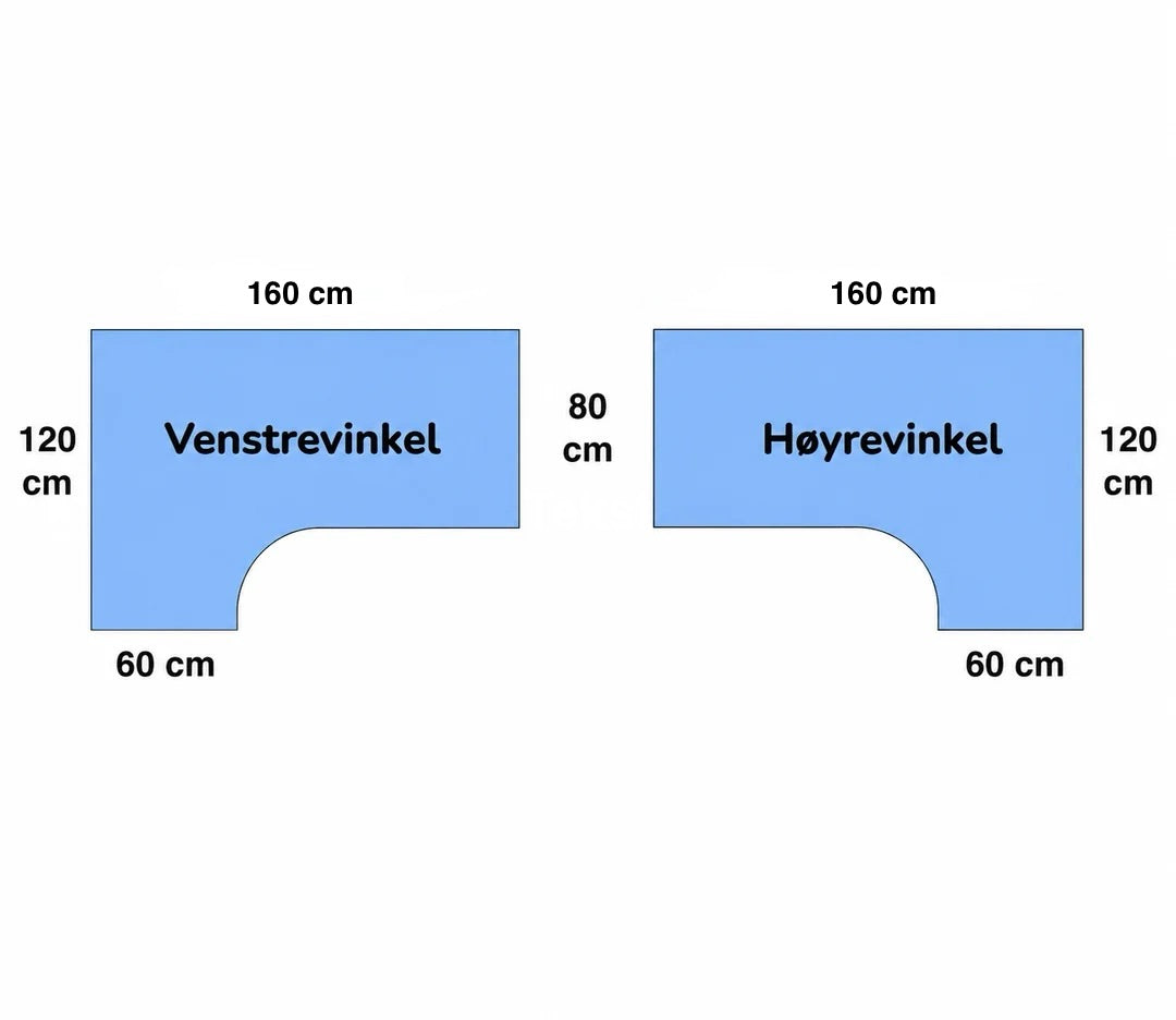 BRUKT | LINAK ELEKTRISK HEV/SENK HJØRNE-SKRIVEBORD LYSGRÅ