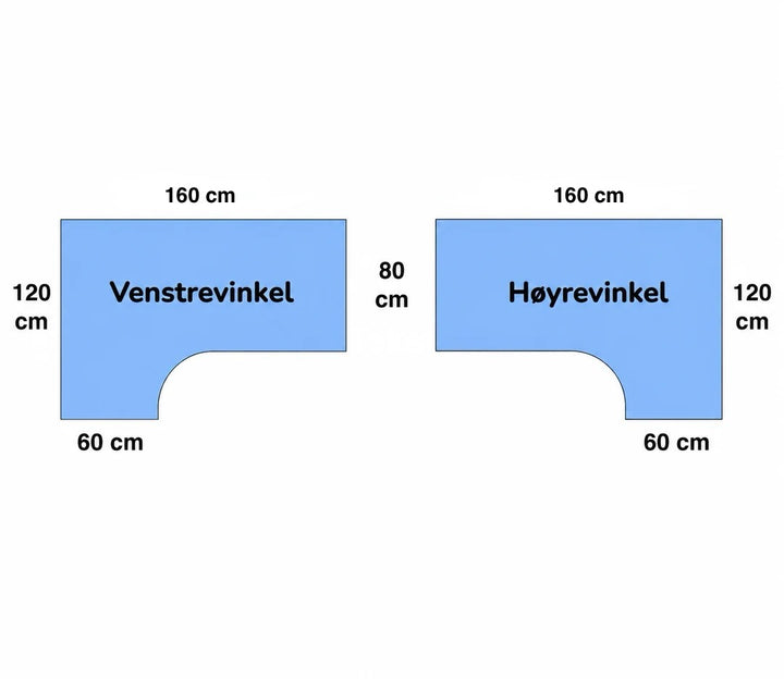 BRUKT | LINAK ELEKTRISK HEV/SENK HJØRNE-SKRIVEBORD LYSGRÅ