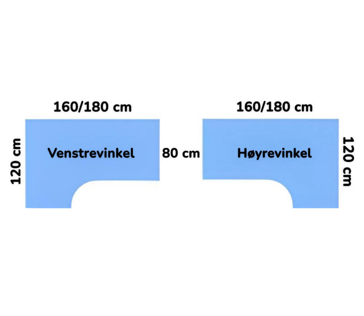 BRUKT | LINAK ELEKTRISK HEV/SENK HJØRNE-SKRIVEBORD HVIT